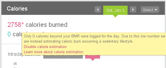 Dashboard calorie estimation description