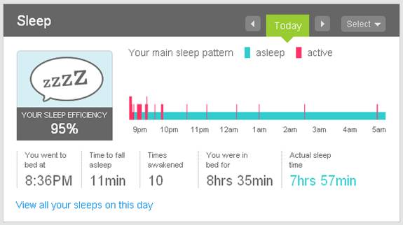Dashboard sleep