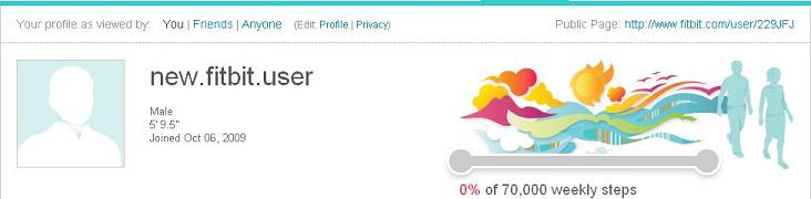 Public Profile - Header