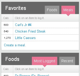 Food Tracker - Meals