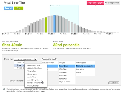 Sample Benchmark