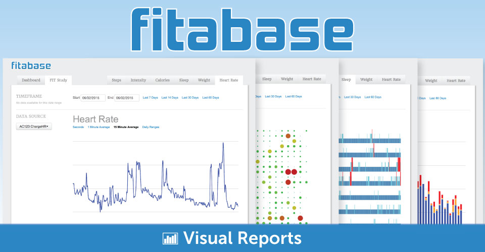 Works with Fitbit | Fitabase