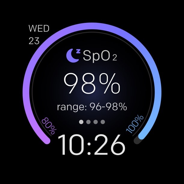 screen showing Oxygen Saturation (SpO2)