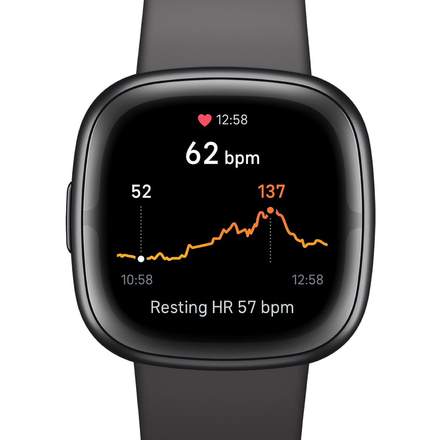 Fitness Tracker with Heart Rate