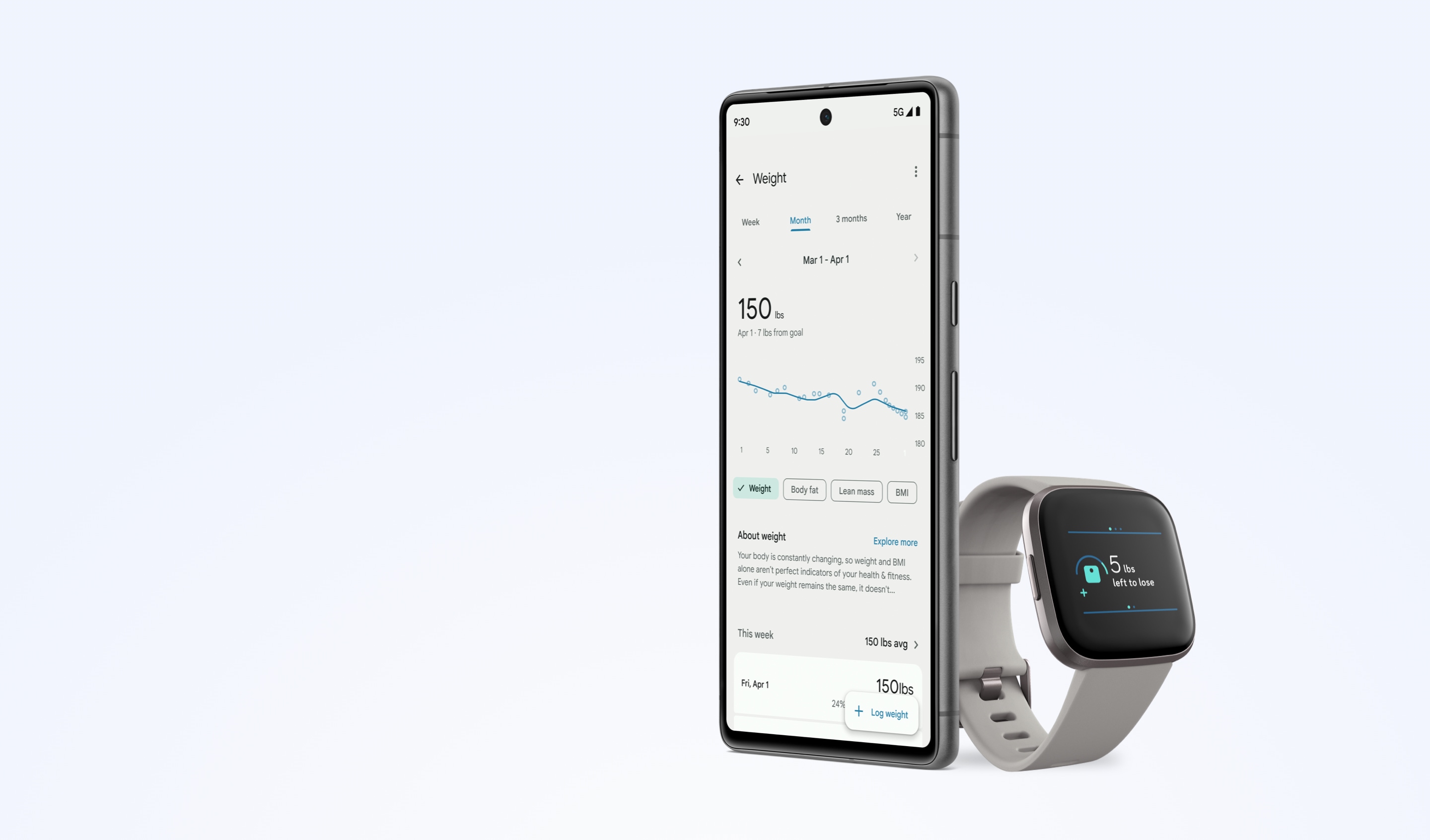 https://www.fitbit.com/global/content/dam/fitbit/global/pdp/devices/aria2/images/desktop/features-aria-23-trends.jpeg
