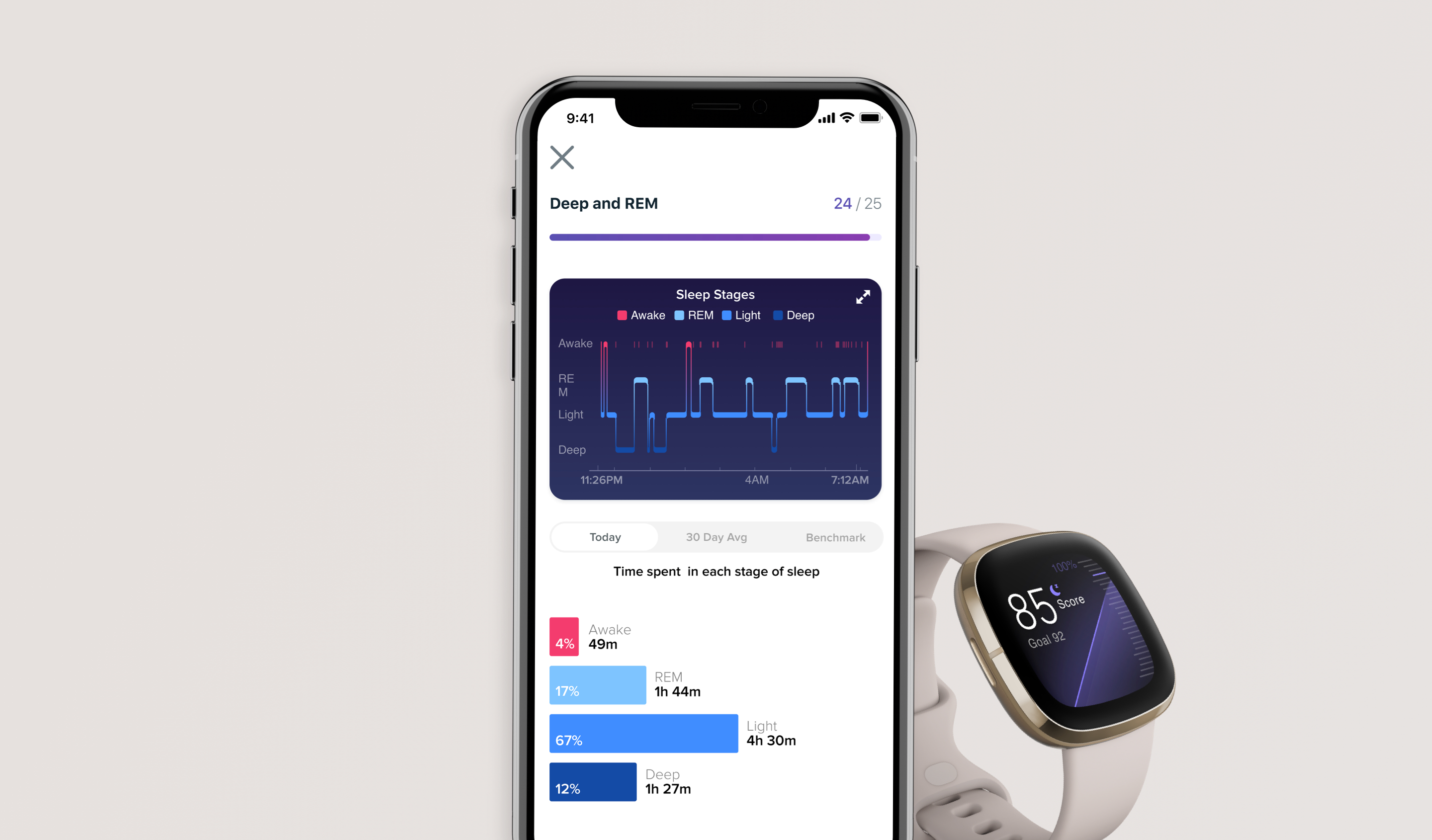  Fitbit Sense Advanced Smartwatch con herramientas para
