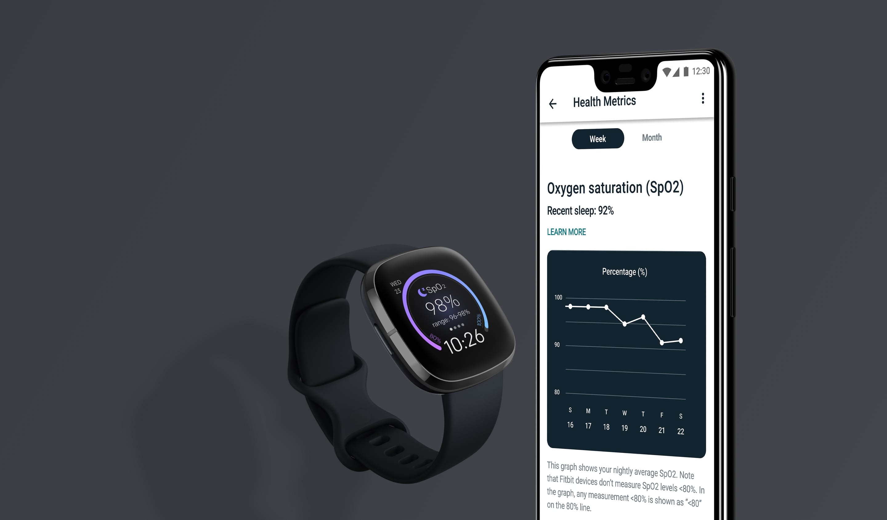Advanced Health Smartwatch | Fitbit Sense