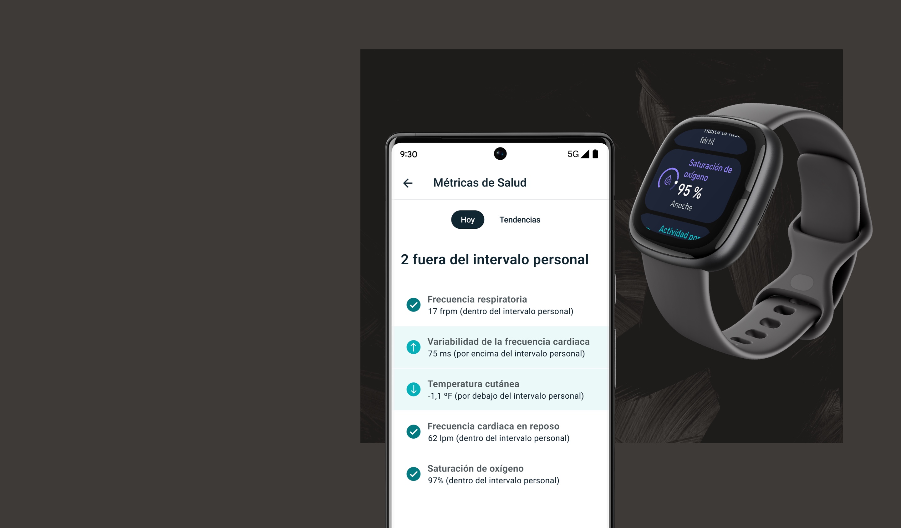 sofá Rosa Abrazadera Smartwatch avanzado de salud y forma física | Compra Fitbit Sense 2